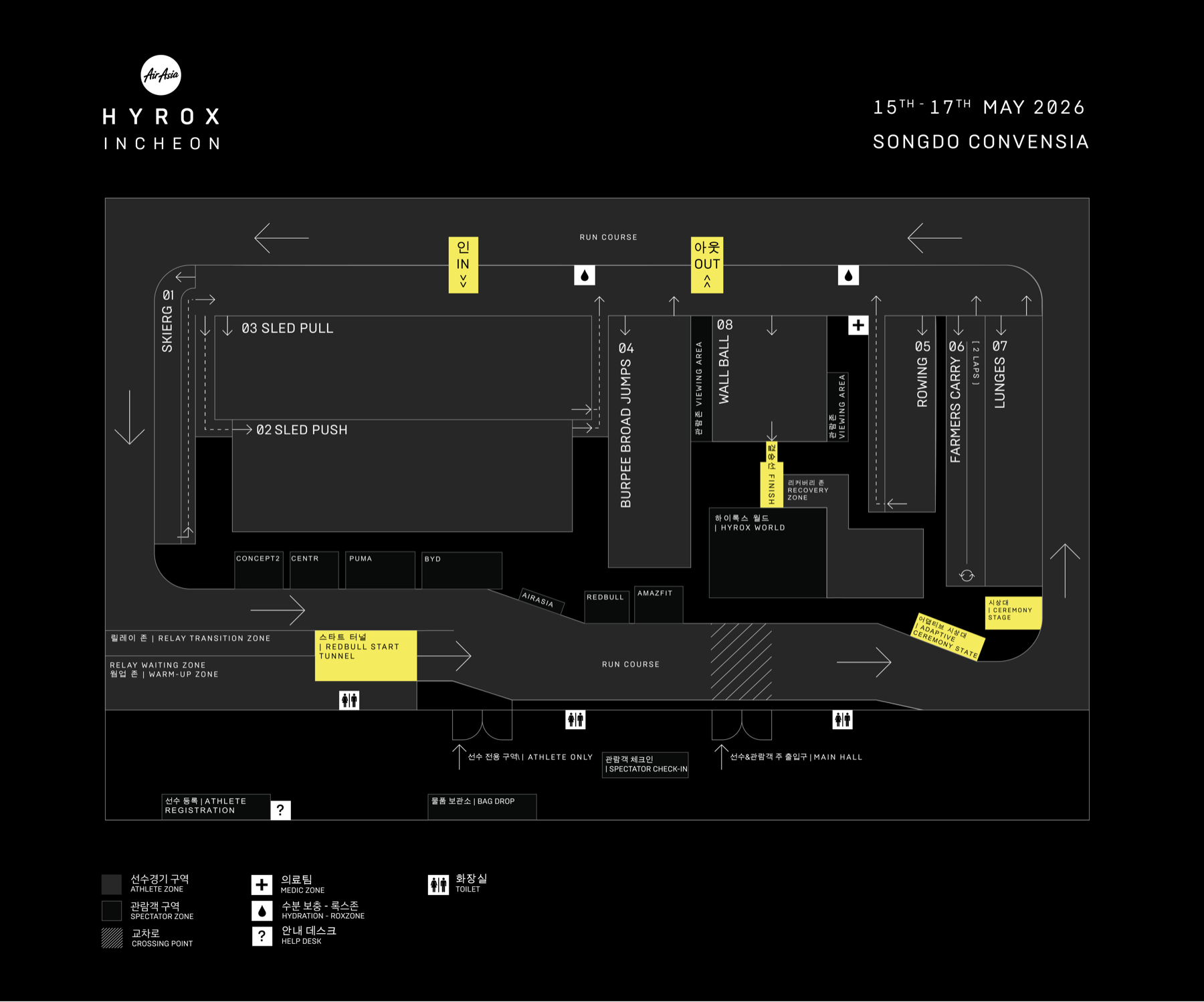HYROX Incheon 2026 Course Map